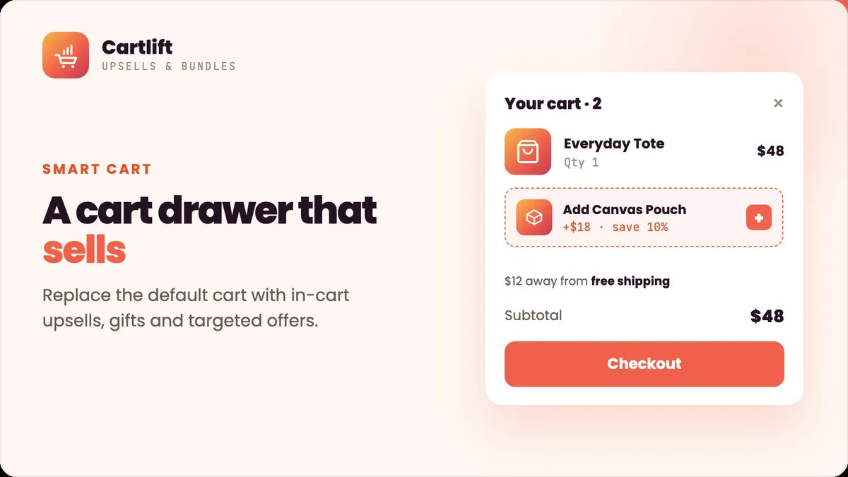 Cartlift Smart Cart: a slide-out cart drawer with an in-cart upsell and a free-shipping progress bar