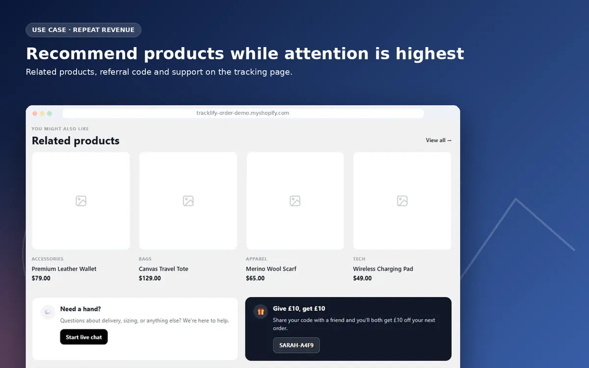 Tracklify: turn tracking into repeat revenue