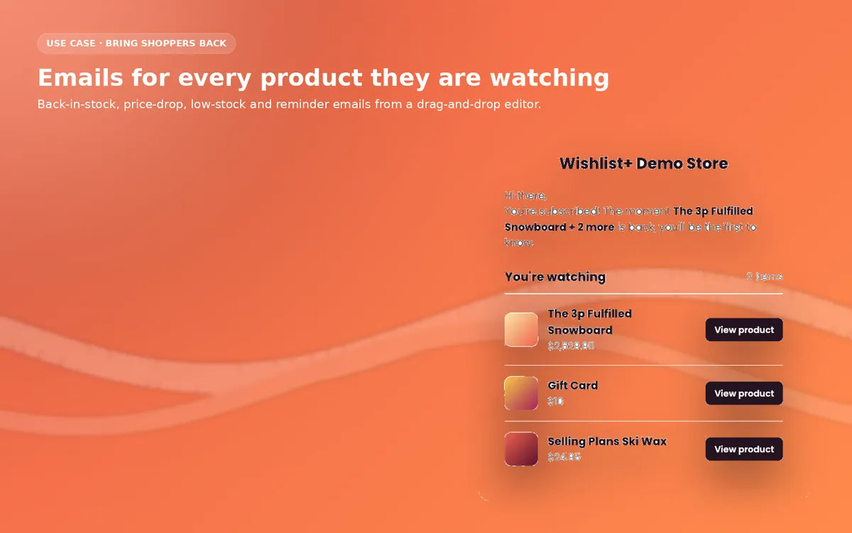 Wishlist+: bring 'maybe later' shoppers back