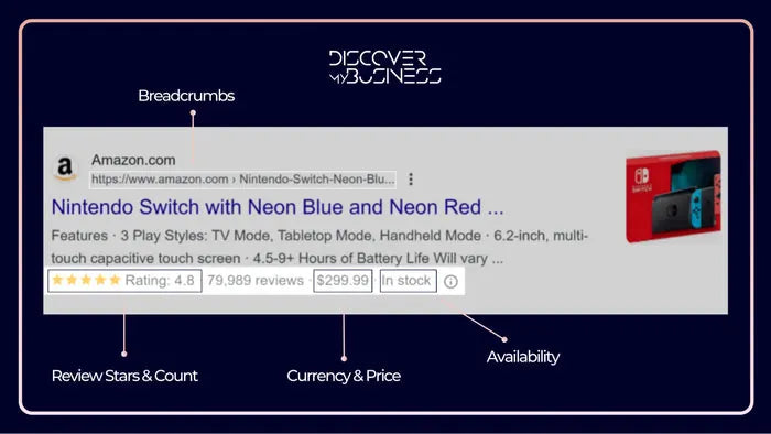 JSON-LD for SEO by DMB: Structured Data & Rich Results App for Shopify