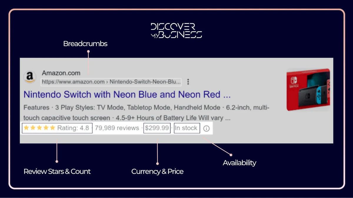 JSON-LD for SEO by DMB — Structured Data & Rich Results App for Shopify