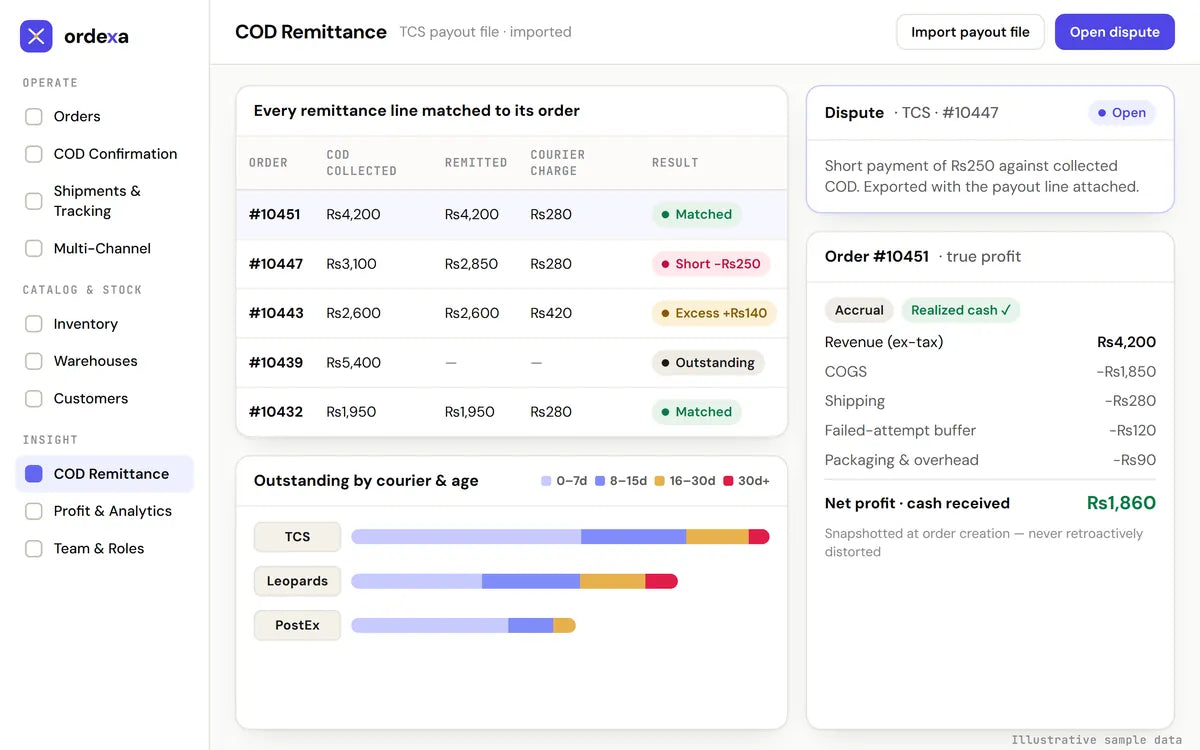 Ordexa COD remittance reconciliation screen