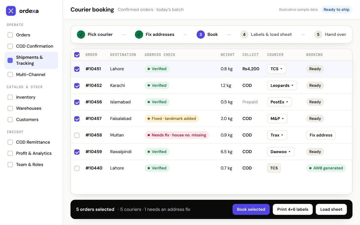 Ordexa bulk courier booking grid