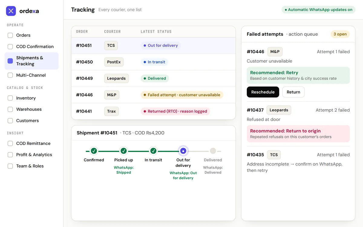 Ordexa shipments list with tracking and failed delivery attempts