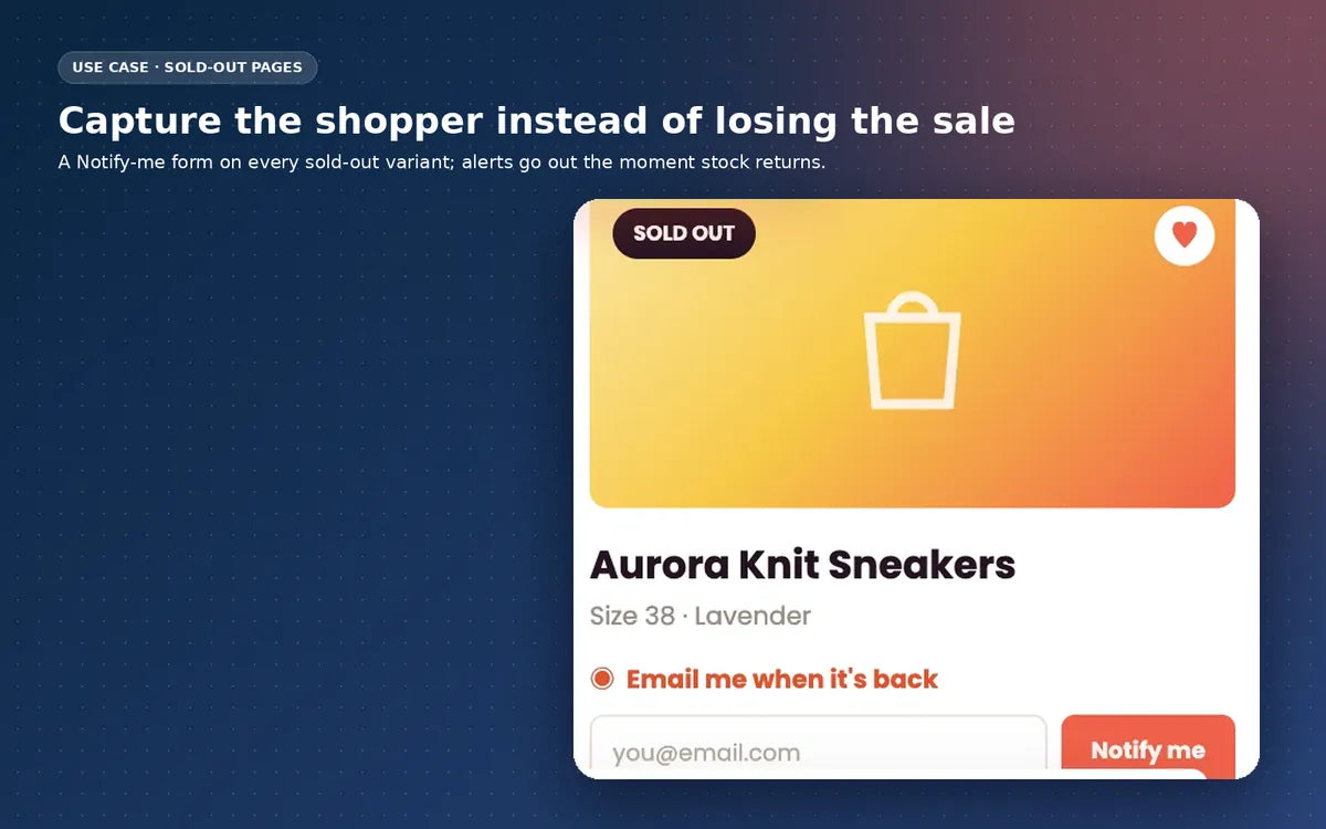 Wishlist+: capture sold-out demand instead of losing it